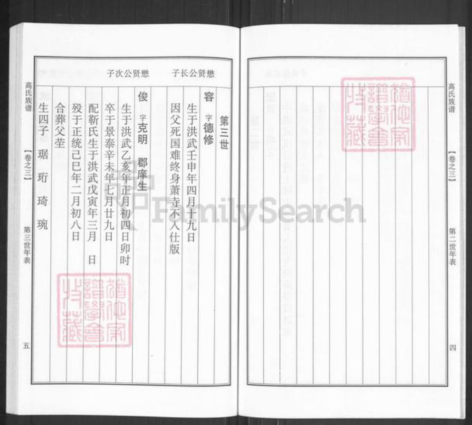 江苏省泰州市泰兴市济川街道高氏文虎堂族谱-高氏族谱.pdf电子版插图3