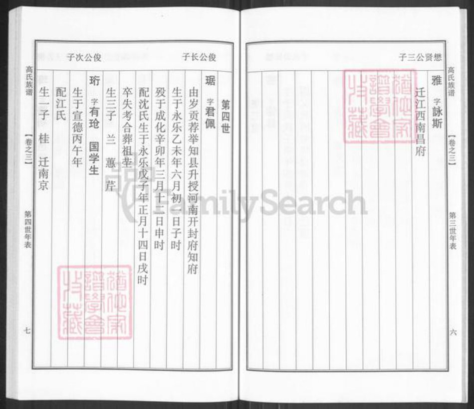 江苏省泰州市泰兴市济川街道高氏文虎堂族谱-高氏族谱.pdf电子版插图4