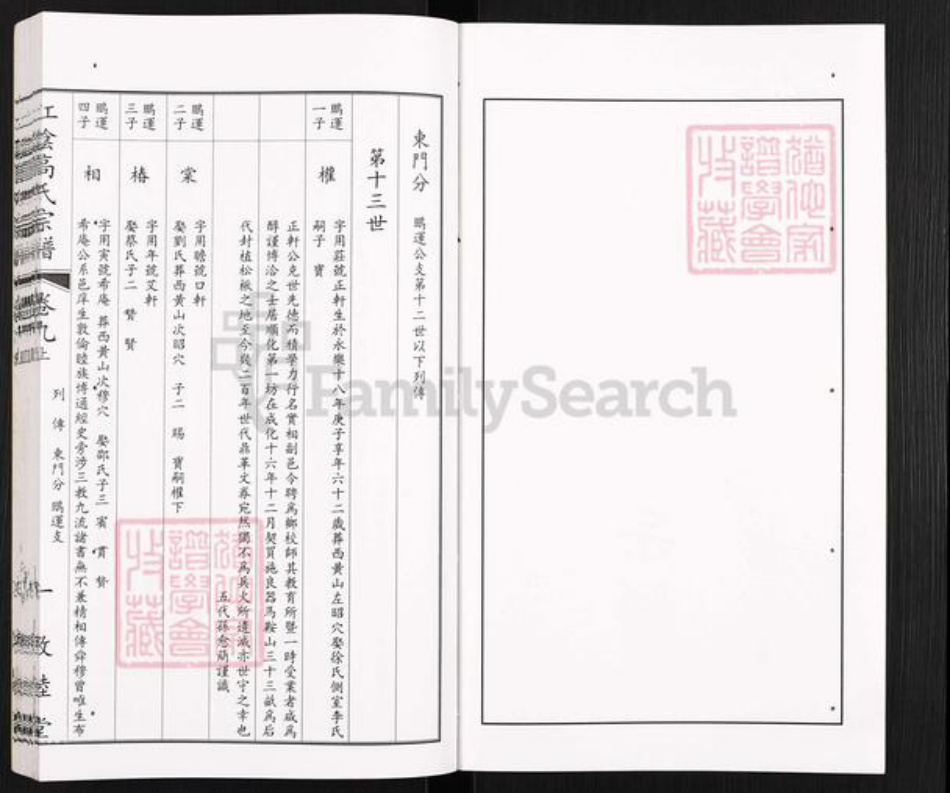 江苏省常州市新北区春江镇高氏敦睦堂族谱-江阴高氏宗谱.pdf电子版插图2 江苏省常州市新北区春江镇高氏敦睦堂族谱-江阴高氏宗谱.pdf电子版插图2