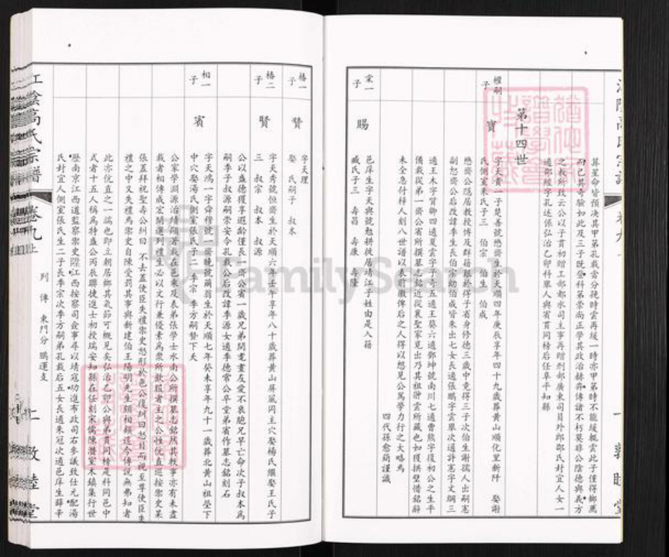 江苏省常州市新北区春江镇高氏敦睦堂族谱-江阴高氏宗谱.pdf电子版插图3 江苏省常州市新北区春江镇高氏敦睦堂族谱-江阴高氏宗谱.pdf电子版插图3