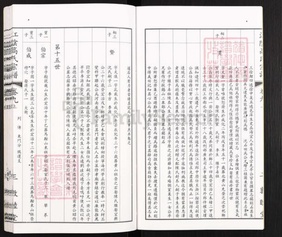 江苏省常州市新北区春江镇高氏敦睦堂族谱-江阴高氏宗谱.pdf电子版插图4 江苏省常州市新北区春江镇高氏敦睦堂族谱-江阴高氏宗谱.pdf电子版插图4
