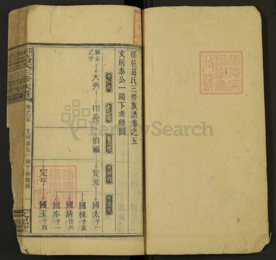 湖南省邵阳市葛氏文纪堂族谱-邵邑葛氏三修族谱.pdf电子版插图1 湖南省邵阳市葛氏文纪堂族谱-邵邑葛氏三修族谱.pdf电子版插图1