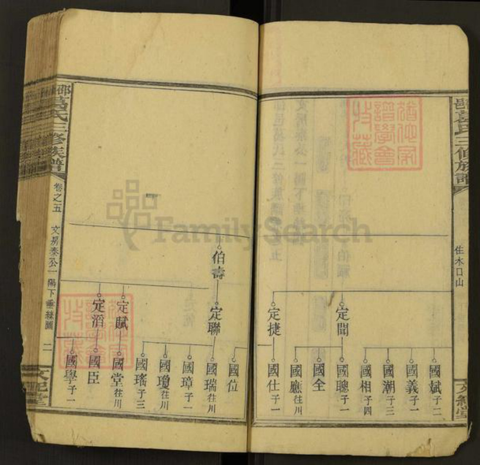 湖南省邵阳市葛氏文纪堂族谱-邵邑葛氏三修族谱.pdf电子版插图2 湖南省邵阳市葛氏文纪堂族谱-邵邑葛氏三修族谱.pdf电子版插图2