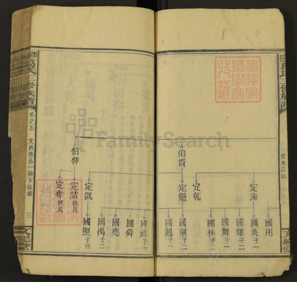 湖南省邵阳市葛氏文纪堂族谱-邵邑葛氏三修族谱.pdf电子版插图3 湖南省邵阳市葛氏文纪堂族谱-邵邑葛氏三修族谱.pdf电子版插图3