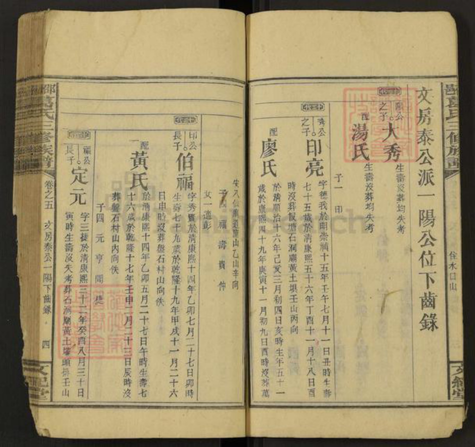 湖南省邵阳市葛氏文纪堂族谱-邵邑葛氏三修族谱.pdf电子版插图4 湖南省邵阳市葛氏文纪堂族谱-邵邑葛氏三修族谱.pdf电子版插图4