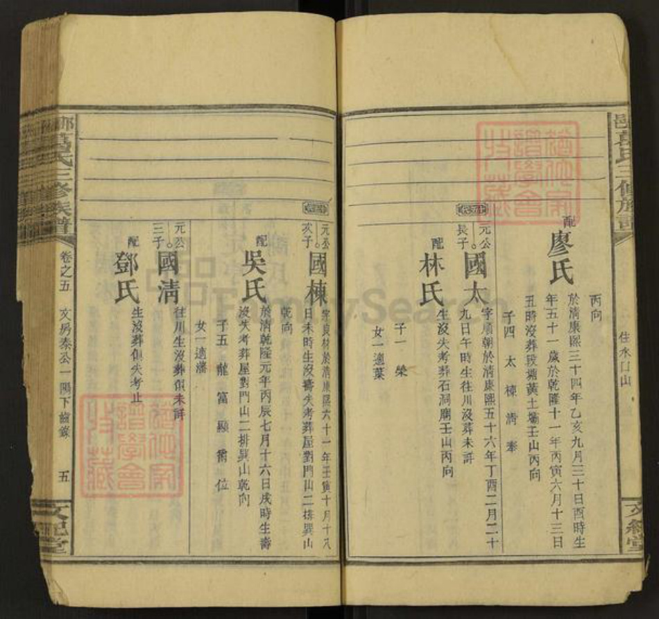 湖南省邵阳市葛氏文纪堂族谱-邵邑葛氏三修族谱.pdf电子版插图5 湖南省邵阳市葛氏文纪堂族谱-邵邑葛氏三修族谱.pdf电子版插图5