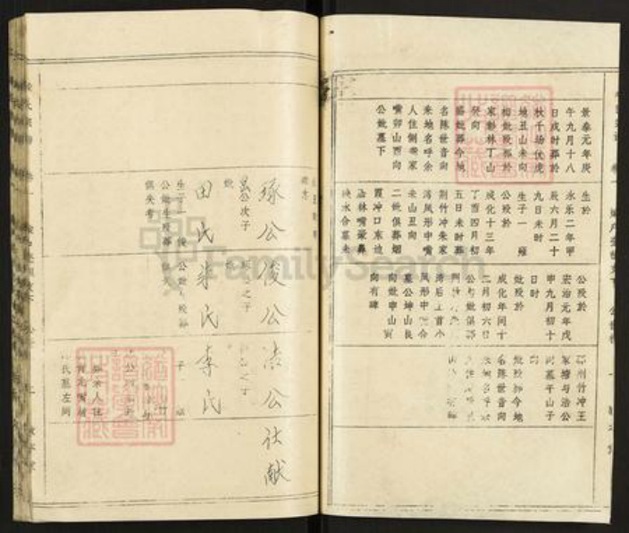 湖南省常德市武陵区龚氏敦本堂族谱-武陵龚氏宗谱.pdf电子版插图2