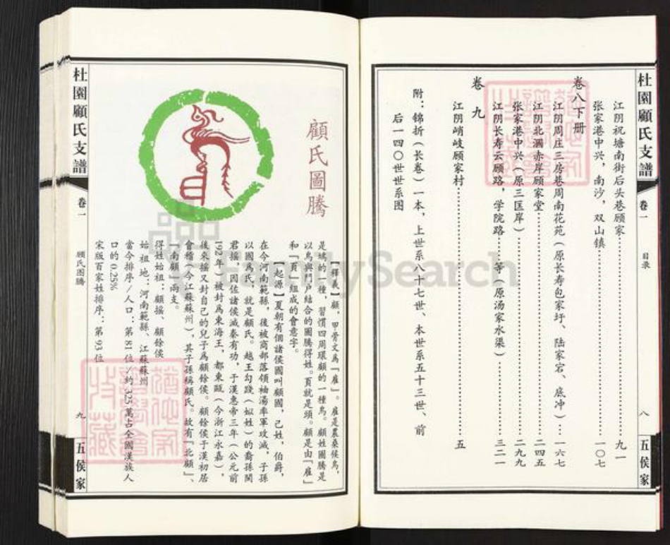 江苏省无锡市江阴市云亭街道顾氏族谱-铜坑顾氏江阴.云亭杜园支谱.pdf电子版插图5 江苏省无锡市江阴市云亭街道顾氏族谱-铜坑顾氏江阴.云亭杜园支谱.pdf电子版插图5