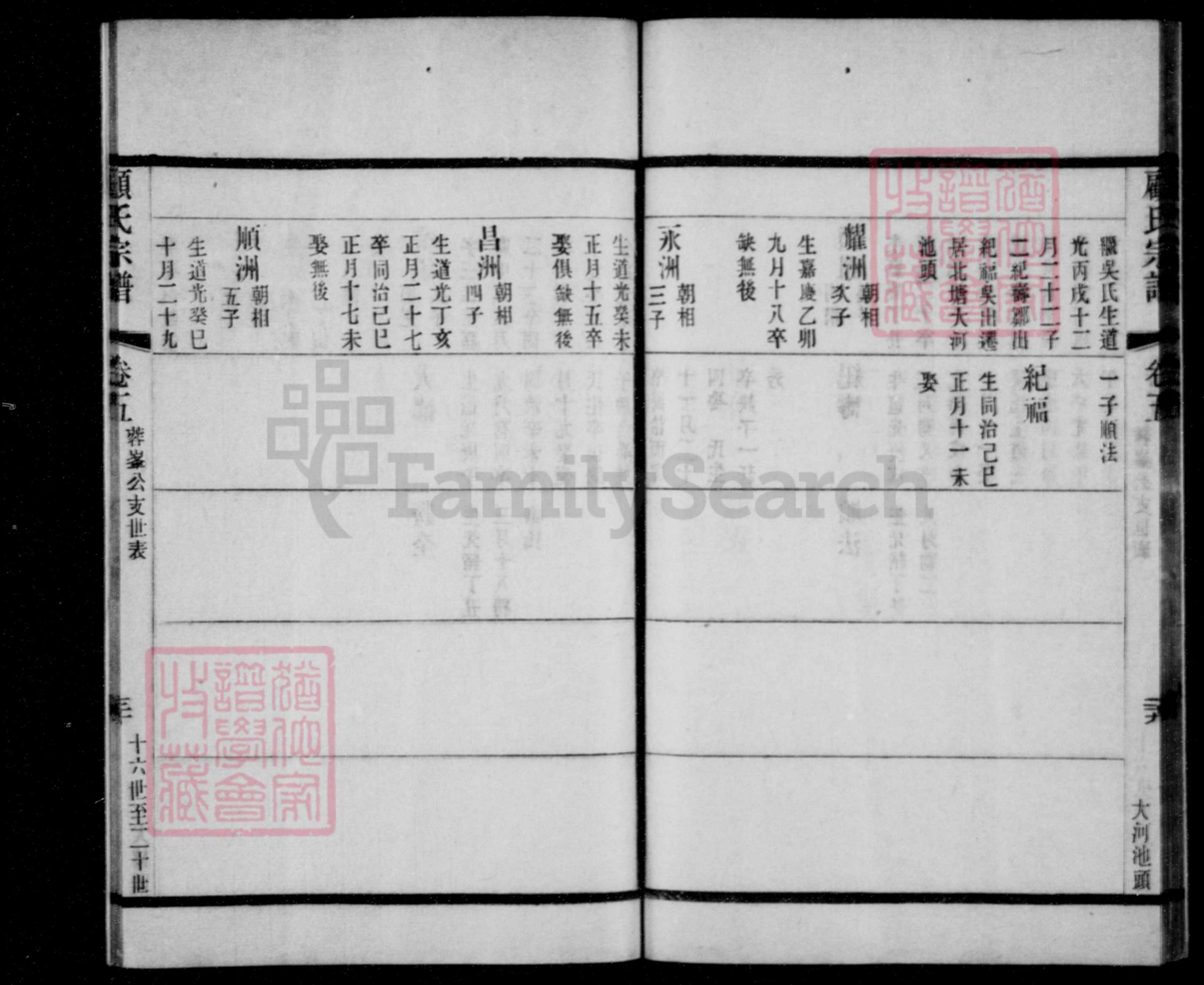 江苏省无锡市无锡顾氏族谱-无锡顾氏宗谱.pdf电子版插图