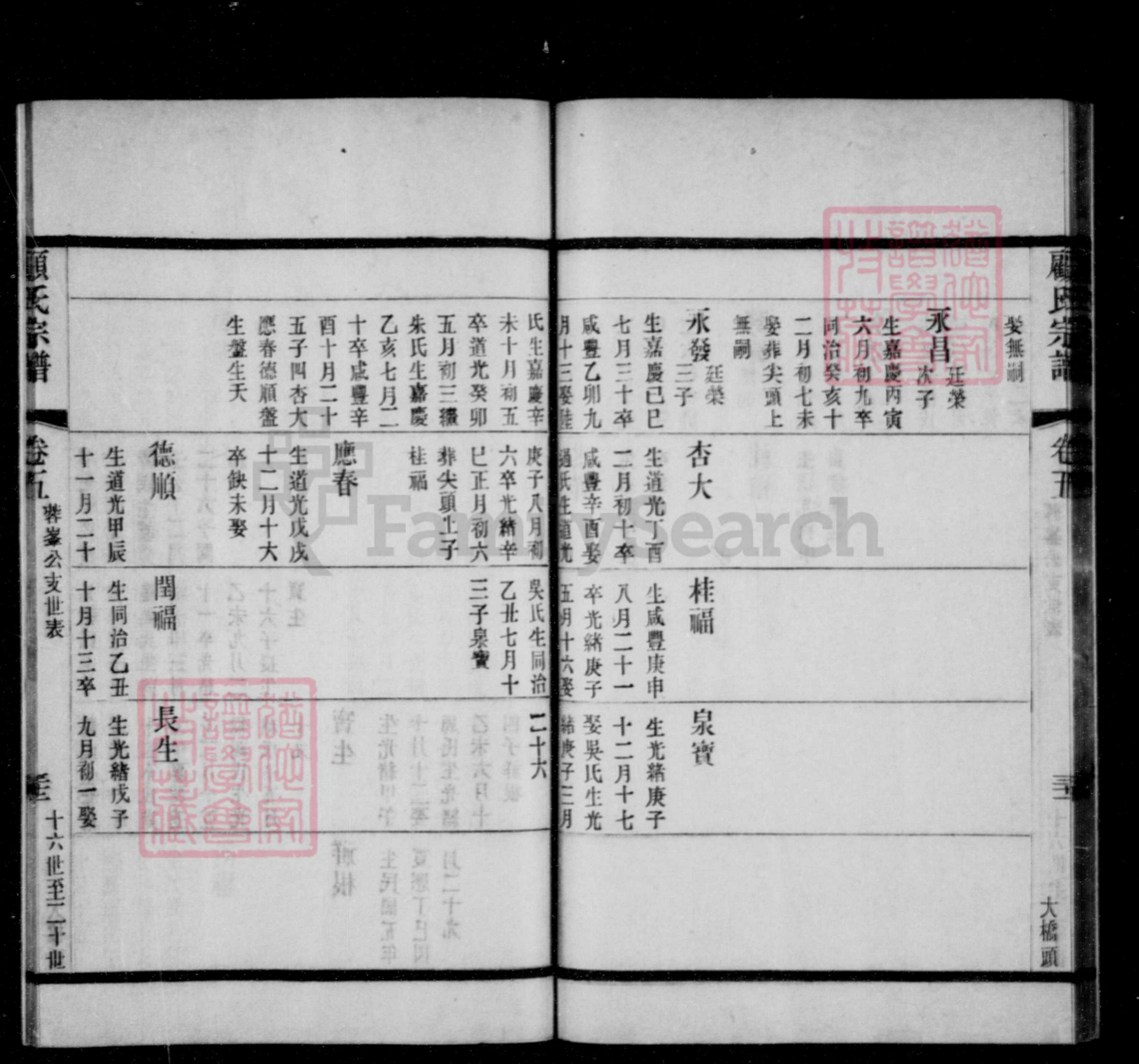 江苏省无锡市无锡顾氏族谱-无锡顾氏宗谱.pdf电子版插图2