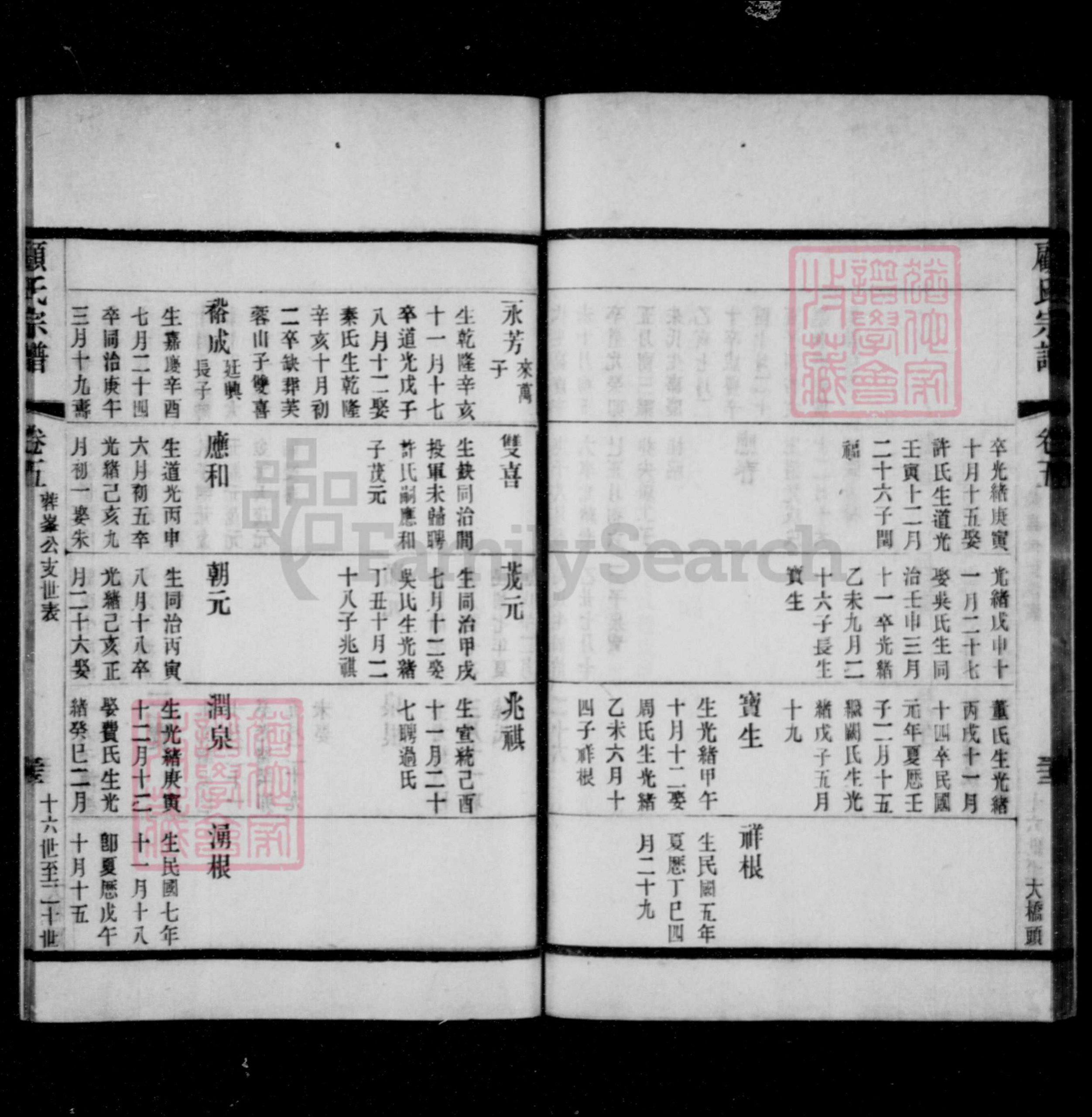 江苏省无锡市无锡顾氏族谱-无锡顾氏宗谱.pdf电子版插图3
