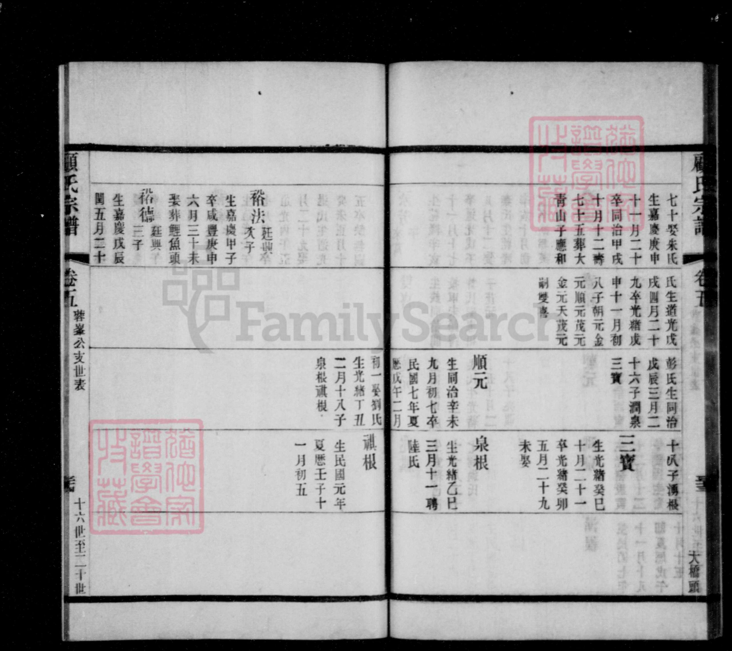 江苏省无锡市无锡顾氏族谱-无锡顾氏宗谱.pdf电子版插图4