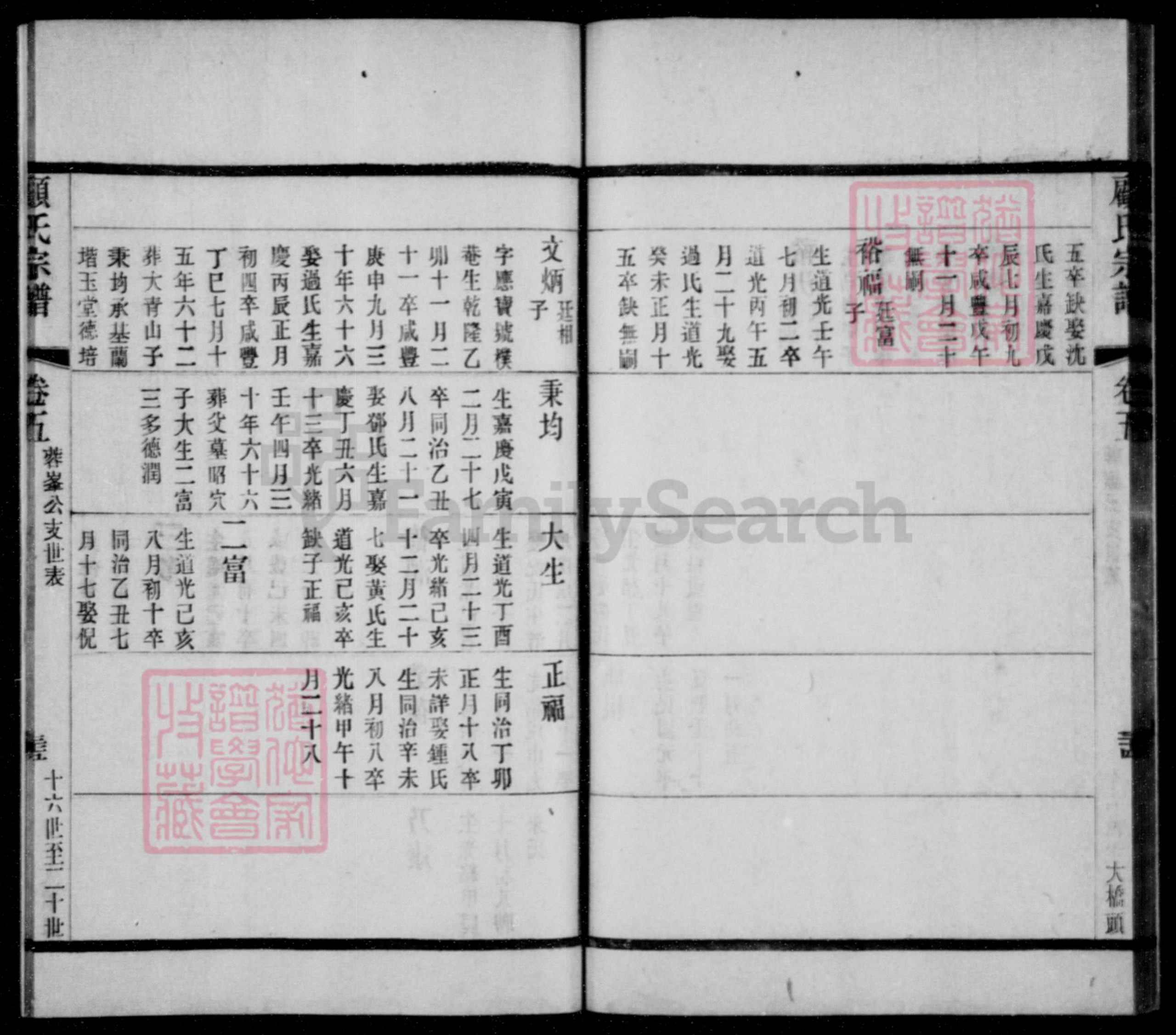 江苏省无锡市无锡顾氏族谱-无锡顾氏宗谱.pdf电子版插图5