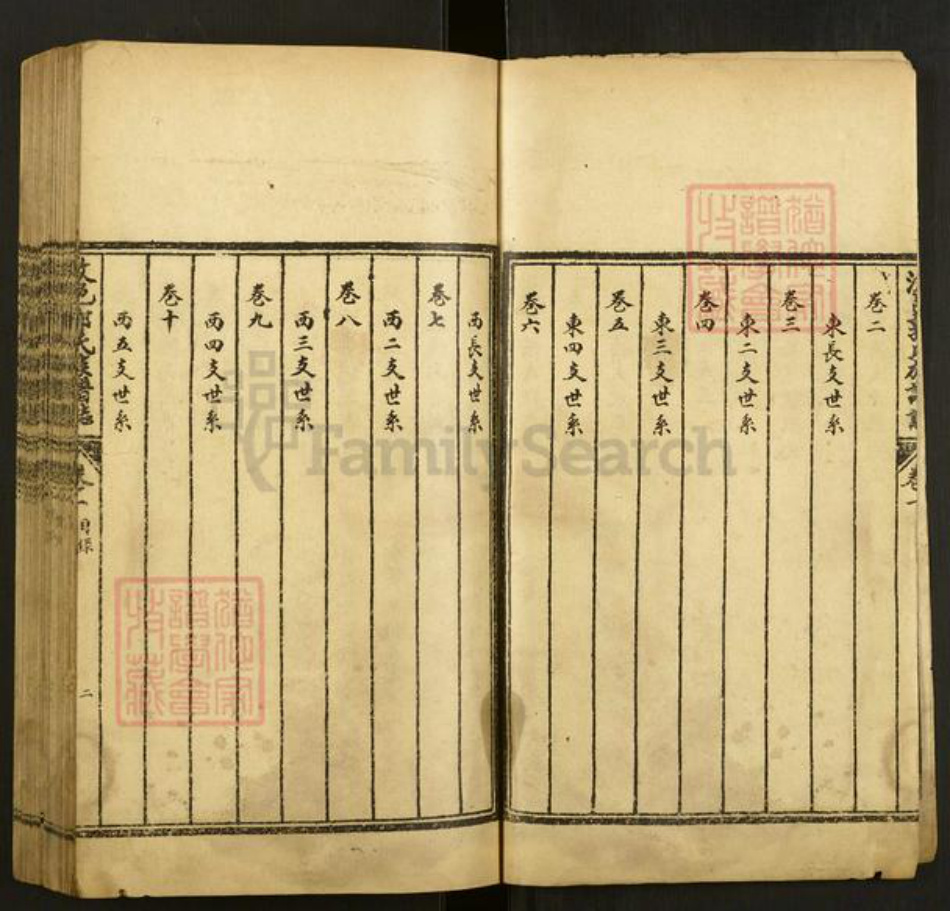 山东省泰安市肥城市汶阳镇郭氏宗礼堂族谱-汶邑郭氏族谱志.pdf电子版插图2 山东省泰安市肥城市汶阳镇郭氏宗礼堂族谱-汶邑郭氏族谱志.pdf电子版插图2