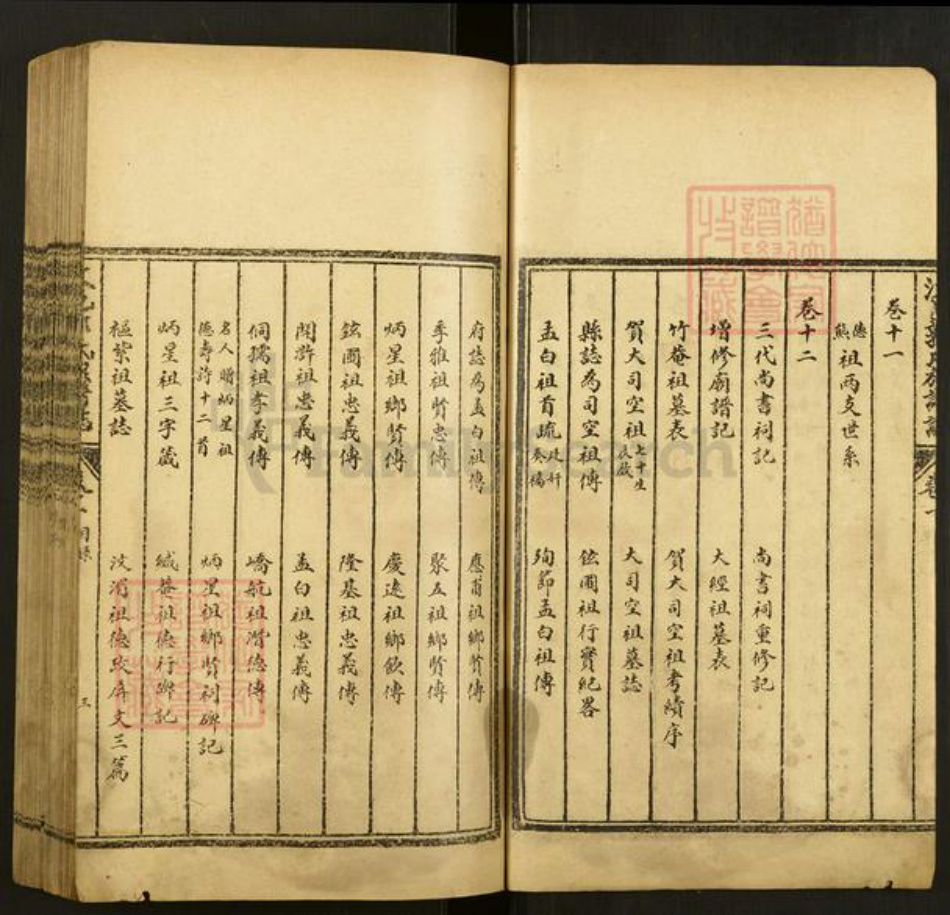 山东省泰安市肥城市汶阳镇郭氏宗礼堂族谱-汶邑郭氏族谱志.pdf电子版插图3 山东省泰安市肥城市汶阳镇郭氏宗礼堂族谱-汶邑郭氏族谱志.pdf电子版插图3