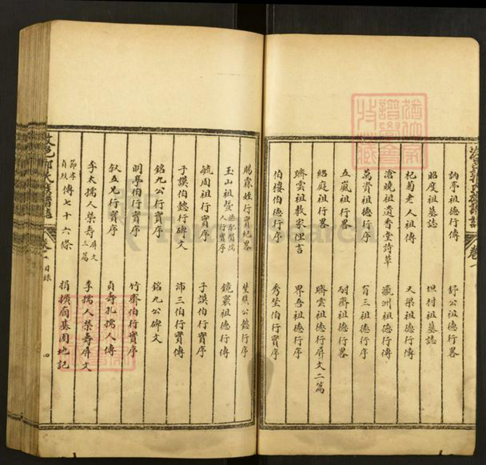 山东省泰安市肥城市汶阳镇郭氏宗礼堂族谱-汶邑郭氏族谱志.pdf电子版插图4 山东省泰安市肥城市汶阳镇郭氏宗礼堂族谱-汶邑郭氏族谱志.pdf电子版插图4