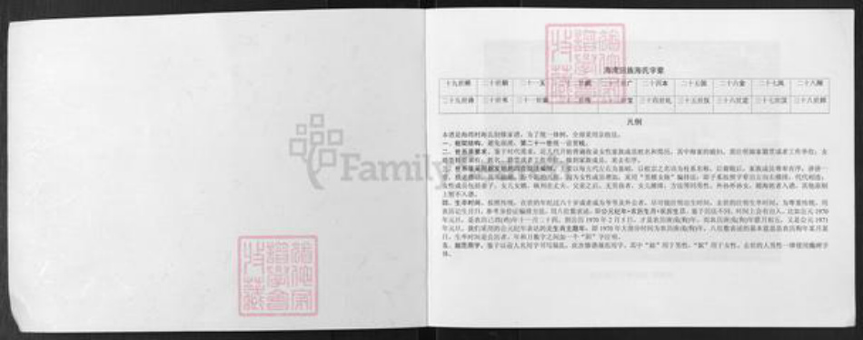 河南省郑州市中原区海氏族谱-河南省郑州市中原区回族海湾村海氏家谱.pdf电子版插图1