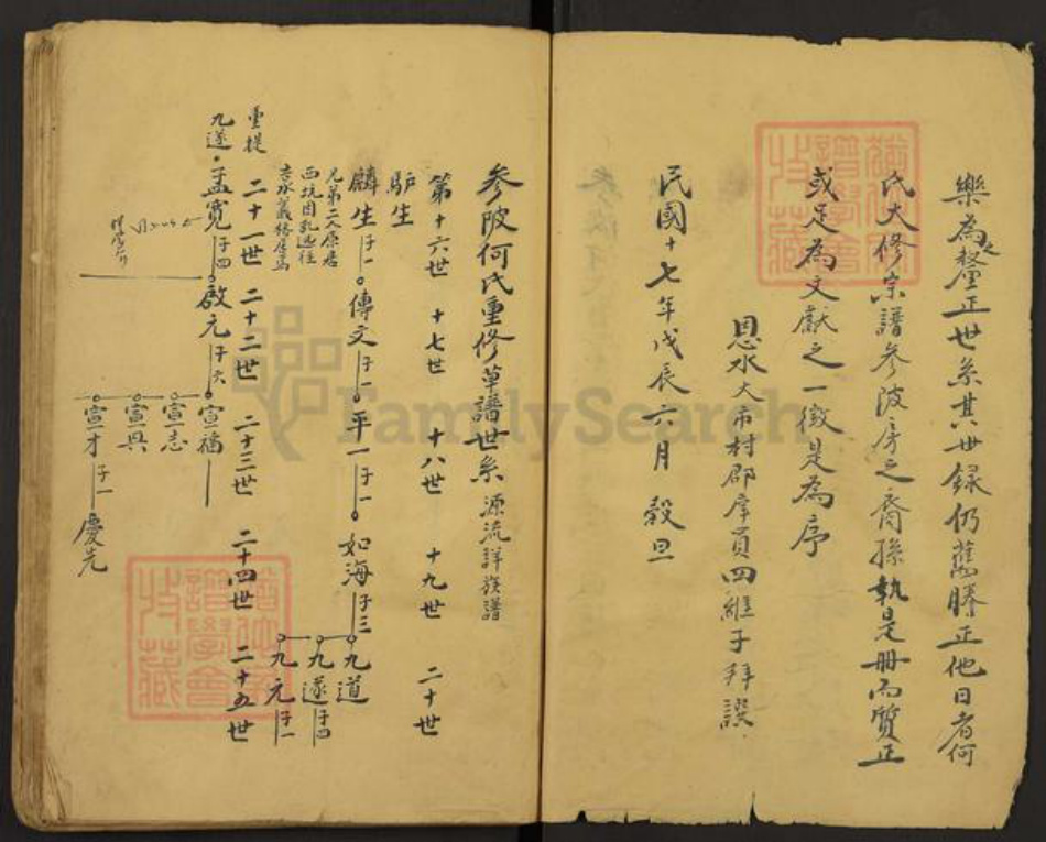 江西省吉安市吉水县何氏族谱-Missing Title.pdf电子版插图3