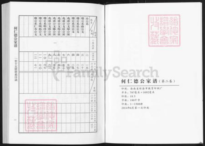 海南省琼海市博鳌镇何氏三英堂族谱-何氏家谱.pdf电子版插图2 海南省琼海市博鳌镇何氏三英堂族谱-何氏家谱.pdf电子版插图2