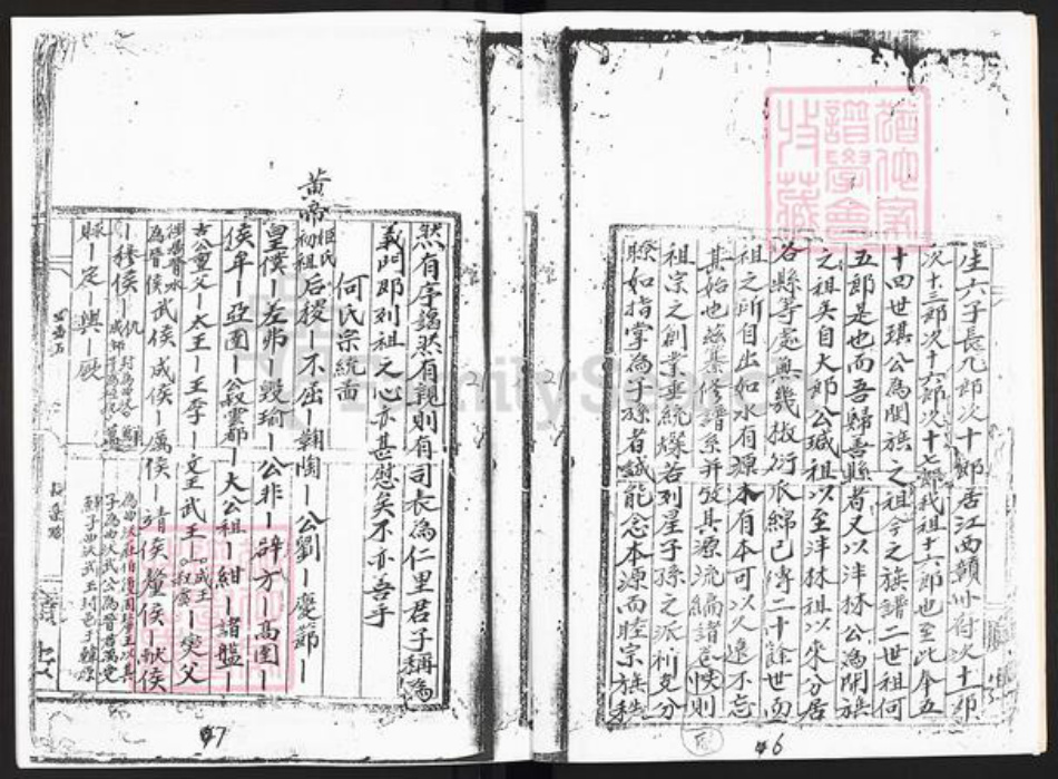 广东省梅州市兴宁市兴田街道何氏族谱-何氏族谱.pdf电子版插图4 广东省梅州市兴宁市兴田街道何氏族谱-何氏族谱.pdf电子版插图4