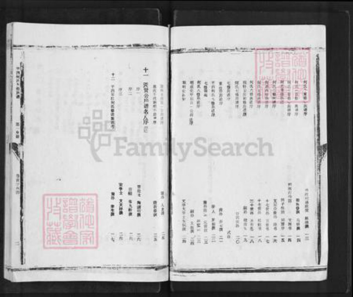 江西省抚州市广昌县江西省抚州市广昌县江西省赣州市石城县何氏族谱-平西何氏九修族谱.pdf电子版插图2 江西省抚州市广昌县江西省抚州市广昌县江西省赣州市石城县何氏族谱-平西何氏九修族谱.pdf电子版插图2