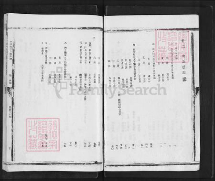 江西省抚州市广昌县江西省抚州市广昌县江西省赣州市石城县何氏族谱-平西何氏九修族谱.pdf电子版插图3 江西省抚州市广昌县江西省抚州市广昌县江西省赣州市石城县何氏族谱-平西何氏九修族谱.pdf电子版插图3