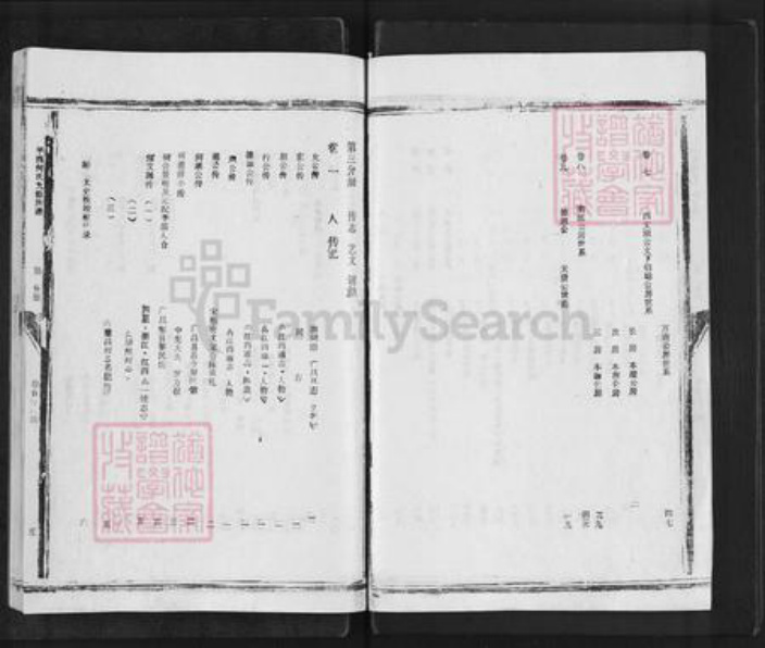 江西省抚州市广昌县江西省抚州市广昌县江西省赣州市石城县何氏族谱-平西何氏九修族谱.pdf电子版插图5 江西省抚州市广昌县江西省抚州市广昌县江西省赣州市石城县何氏族谱-平西何氏九修族谱.pdf电子版插图5