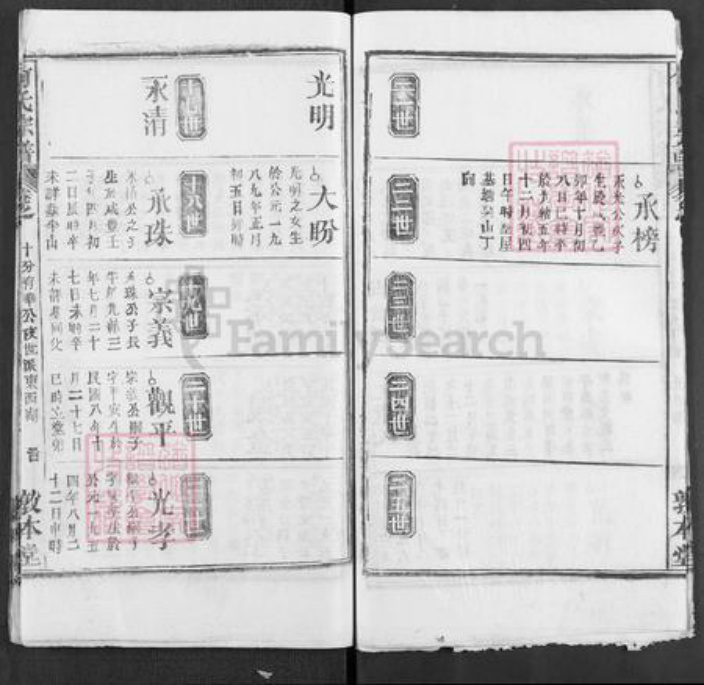 湖北省黄冈市英山县杨柳湾镇何氏敦本堂族谱-何氏宗谱.pdf电子版插图4