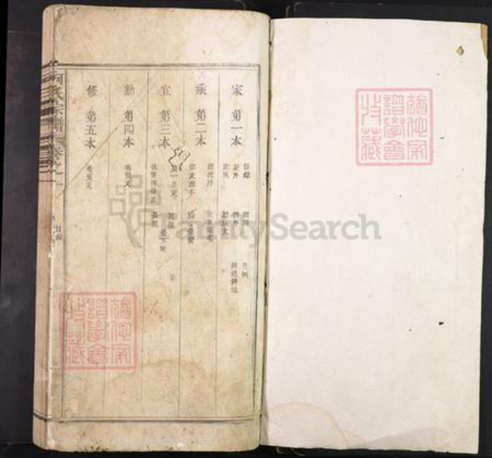 江西省上饶市婺源县鄣山乡何氏何星堂族谱-何氏宗谱.pdf电子版插图1 江西省上饶市婺源县鄣山乡何氏何星堂族谱-何氏宗谱.pdf电子版插图1