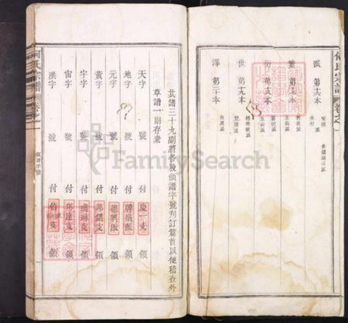 江西省上饶市婺源县鄣山乡何氏何星堂族谱-何氏宗谱.pdf电子版插图3 江西省上饶市婺源县鄣山乡何氏何星堂族谱-何氏宗谱.pdf电子版插图3