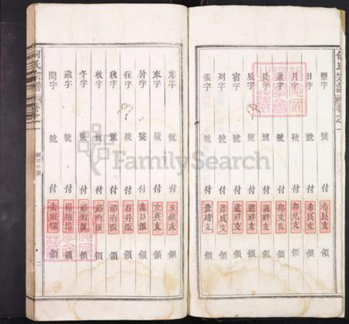 江西省上饶市婺源县鄣山乡何氏何星堂族谱-何氏宗谱.pdf电子版插图4 江西省上饶市婺源县鄣山乡何氏何星堂族谱-何氏宗谱.pdf电子版插图4