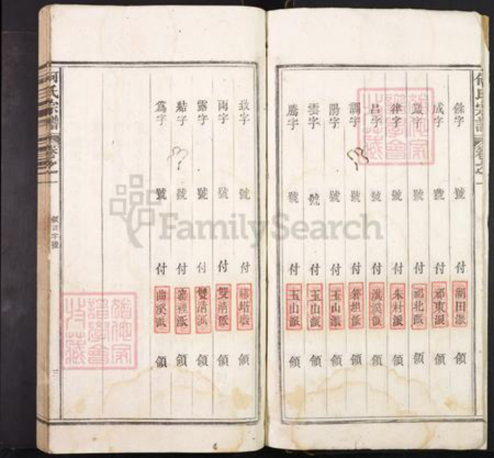 江西省上饶市婺源县鄣山乡何氏何星堂族谱-何氏宗谱.pdf电子版插图5 江西省上饶市婺源县鄣山乡何氏何星堂族谱-何氏宗谱.pdf电子版插图5