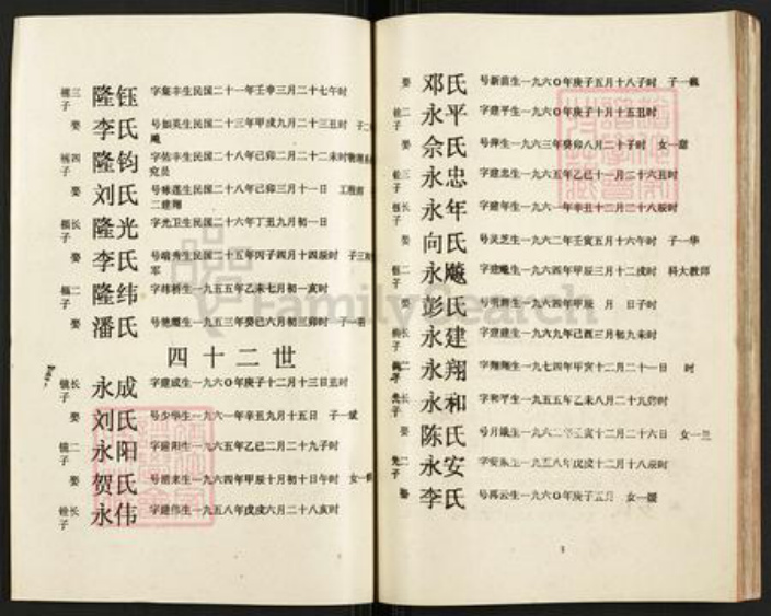 湖南省娄底市双峰县印塘乡贺氏族谱-涟湘贺氏族谱.pdf电子版插图2 湖南省娄底市双峰县印塘乡贺氏族谱-涟湘贺氏族谱.pdf电子版插图2