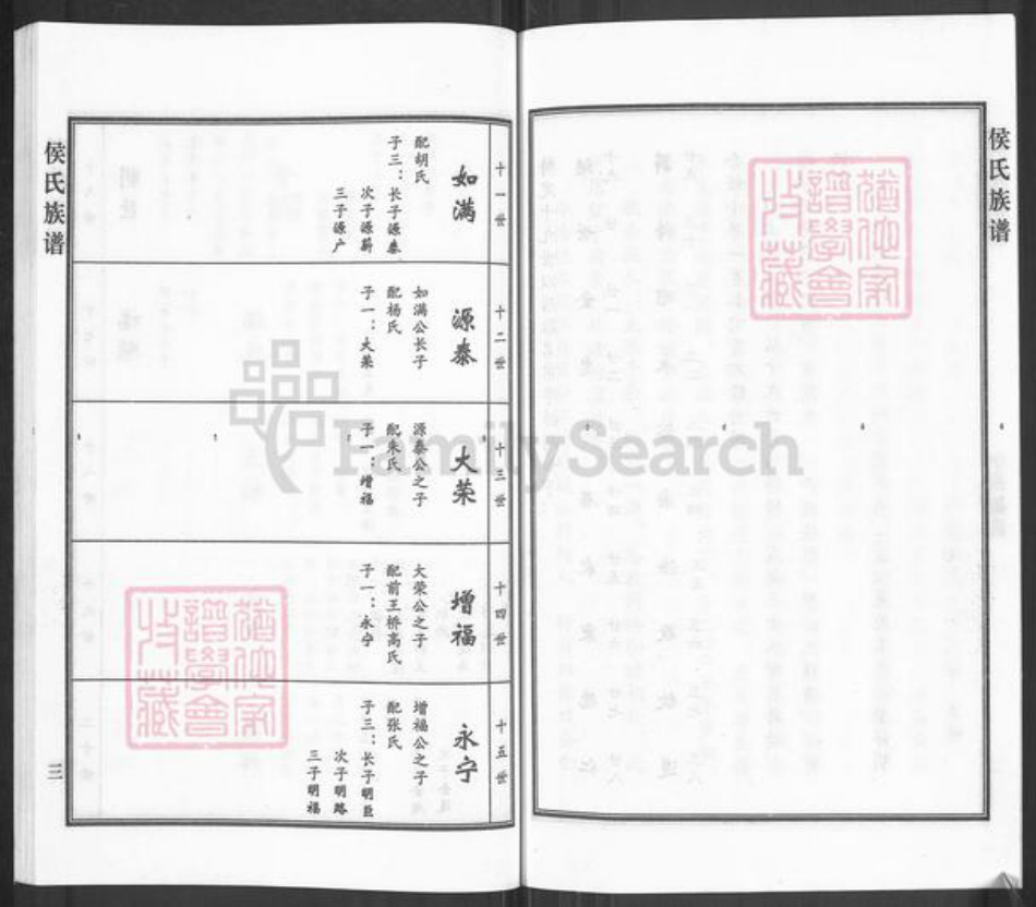 河北省沧州南皮县南皮镇侯氏族谱-侯氏族谱.pdf电子版插图4 河北省沧州南皮县南皮镇侯氏族谱-侯氏族谱.pdf电子版插图4