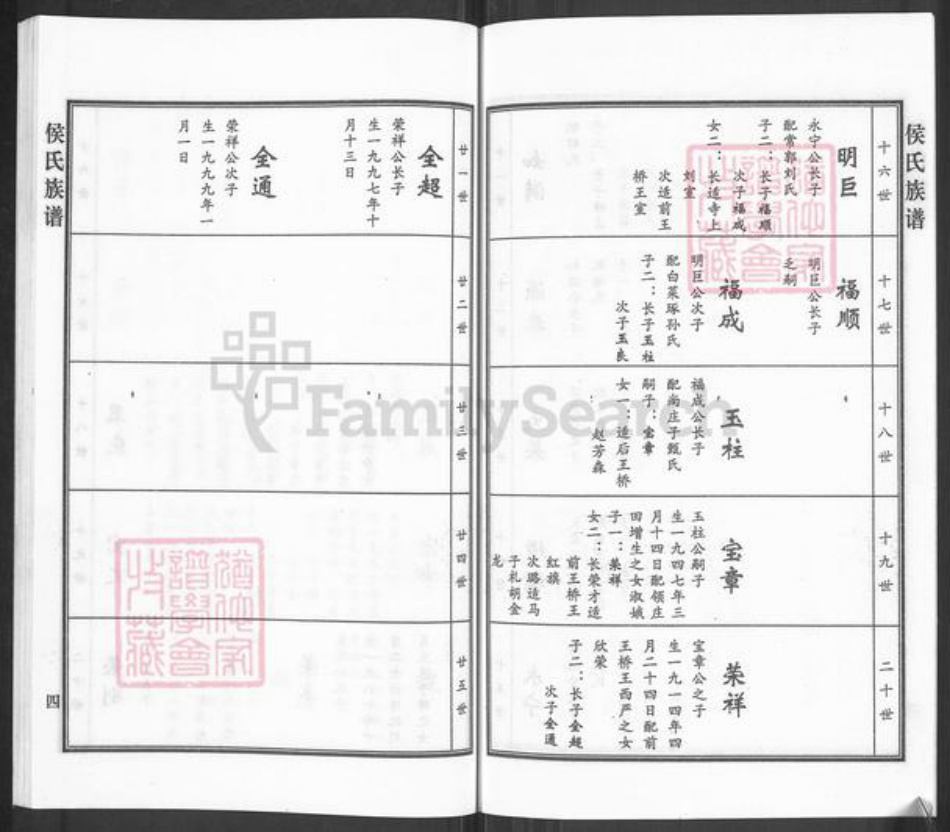 河北省沧州南皮县南皮镇侯氏族谱-侯氏族谱.pdf电子版插图5 河北省沧州南皮县南皮镇侯氏族谱-侯氏族谱.pdf电子版插图5