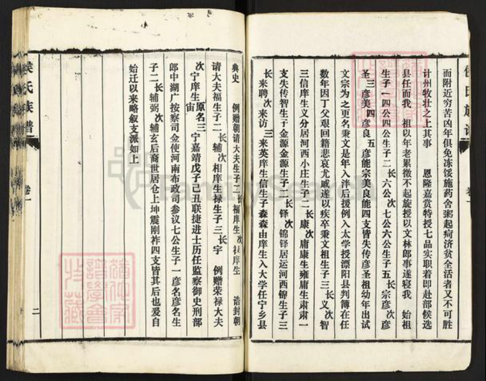 山东省泰安市东平县候氏敦睦堂族谱-东原候氏族谱.pdf电子版插图2