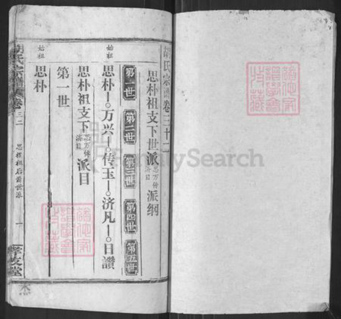 湖北省襄阳市樊城区胡氏孝友堂族谱-胡氏宗谱.pdf电子版插图1 湖北省襄阳市樊城区胡氏孝友堂族谱-胡氏宗谱.pdf电子版插图1