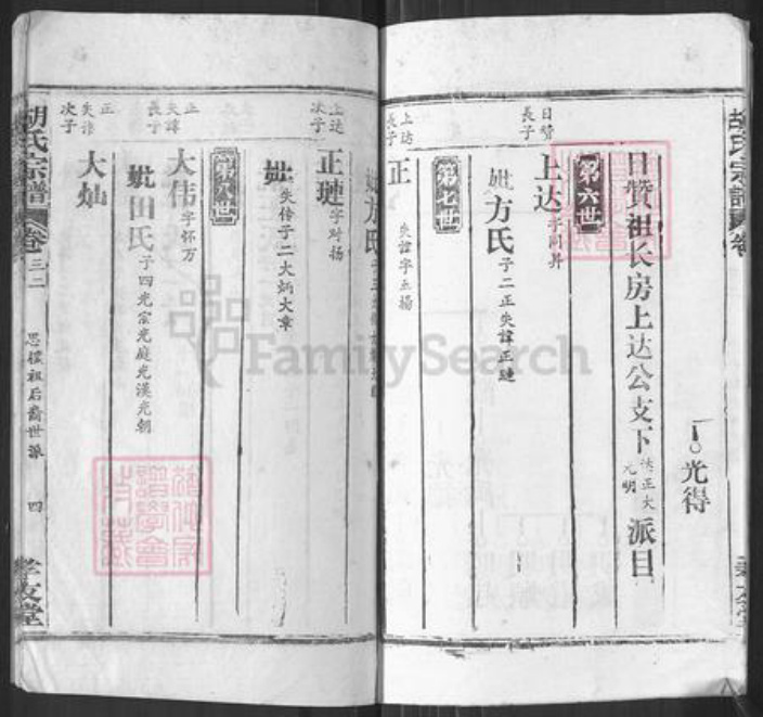 湖北省襄阳市樊城区胡氏孝友堂族谱-胡氏宗谱.pdf电子版插图4 湖北省襄阳市樊城区胡氏孝友堂族谱-胡氏宗谱.pdf电子版插图4