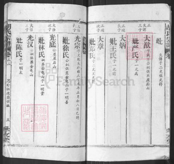 湖北省襄阳市樊城区胡氏孝友堂族谱-胡氏宗谱.pdf电子版插图5 湖北省襄阳市樊城区胡氏孝友堂族谱-胡氏宗谱.pdf电子版插图5