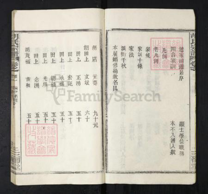 湖北省武汉市新洲区胡氏三郄堂族谱-胡氏宗谱.pdf电子版插图2 湖北省武汉市新洲区胡氏三郄堂族谱-胡氏宗谱.pdf电子版插图2