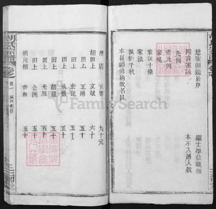 湖北省武汉市新洲区胡氏三却堂族谱-胡氏宗谱.pdf电子版插图1 湖北省武汉市新洲区胡氏三却堂族谱-胡氏宗谱.pdf电子版插图1