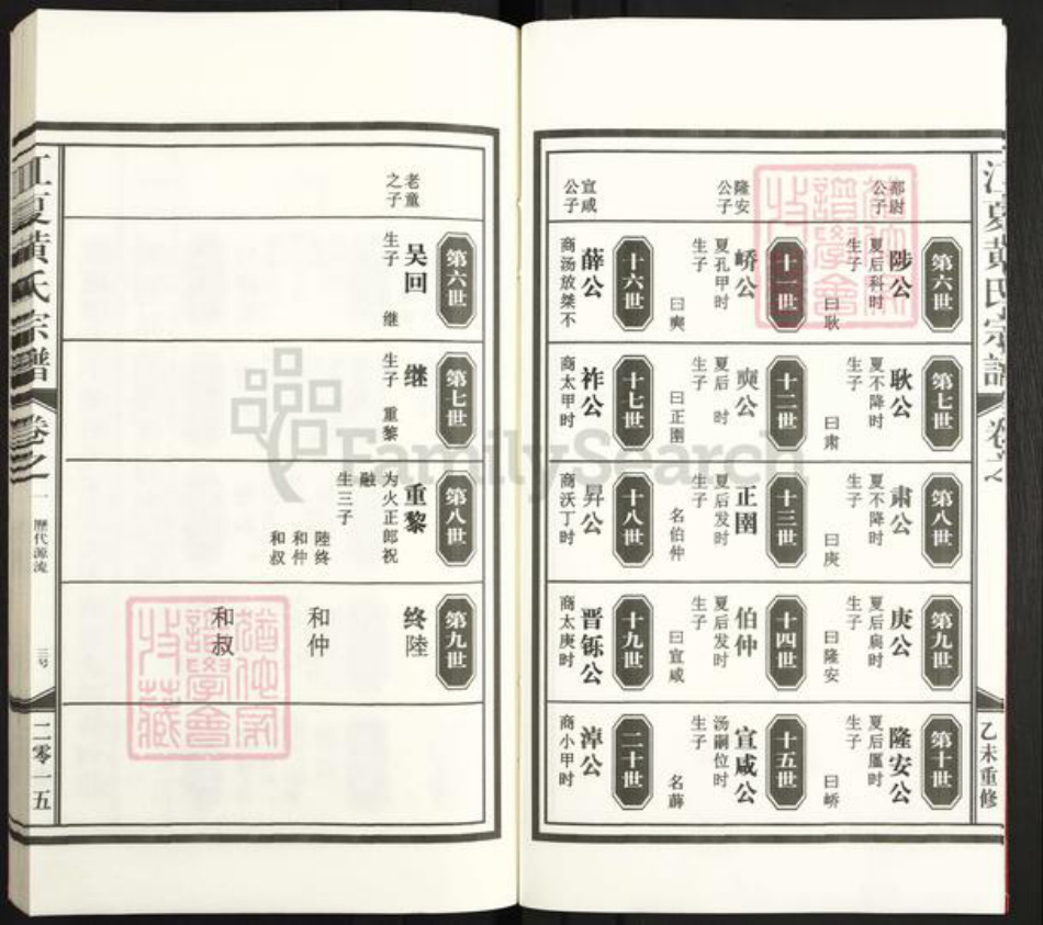 江西省上饶市鄱阳县黄氏族谱-江夏黄氏宗谱.pdf电子版插图4