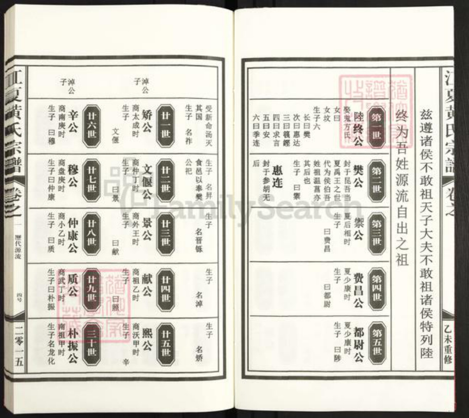 江西省上饶市鄱阳县黄氏族谱-江夏黄氏宗谱.pdf电子版插图5