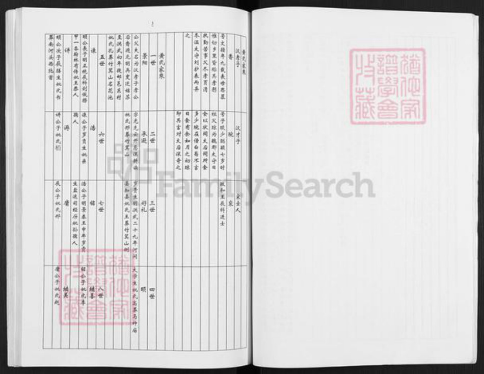 江苏省扬州市高邮市临泽镇黄氏江夏堂族谱-黄氏家谱.pdf电子版插图5 江苏省扬州市高邮市临泽镇黄氏江夏堂族谱-黄氏家谱.pdf电子版插图5