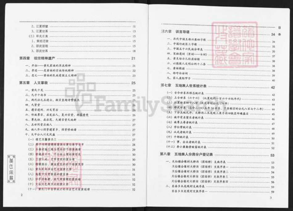 四川省遂宁市射洪市天仙镇黄氏族谱-黄氏家谱.pdf电子版插图3 四川省遂宁市射洪市天仙镇黄氏族谱-黄氏家谱.pdf电子版插图3