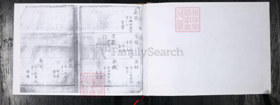 山东省青岛市即墨区黄氏族谱-黄氏族谱.蓝村后白塔诸城.pdf电子版插图3 山东省青岛市即墨区黄氏族谱-黄氏族谱.蓝村后白塔诸城.pdf电子版插图3