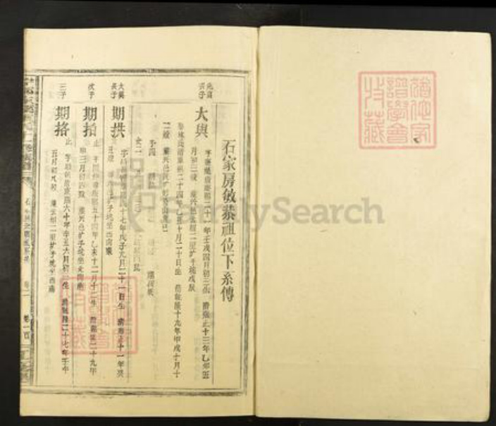 江西省赣州市宁都县肖田乡黄氏族谱-宁都东溪黄氏十一修族谱.pdf电子版插图1