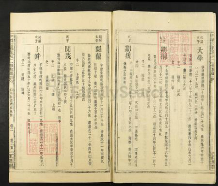 江西省赣州市宁都县肖田乡黄氏族谱-宁都东溪黄氏十一修族谱.pdf电子版插图2