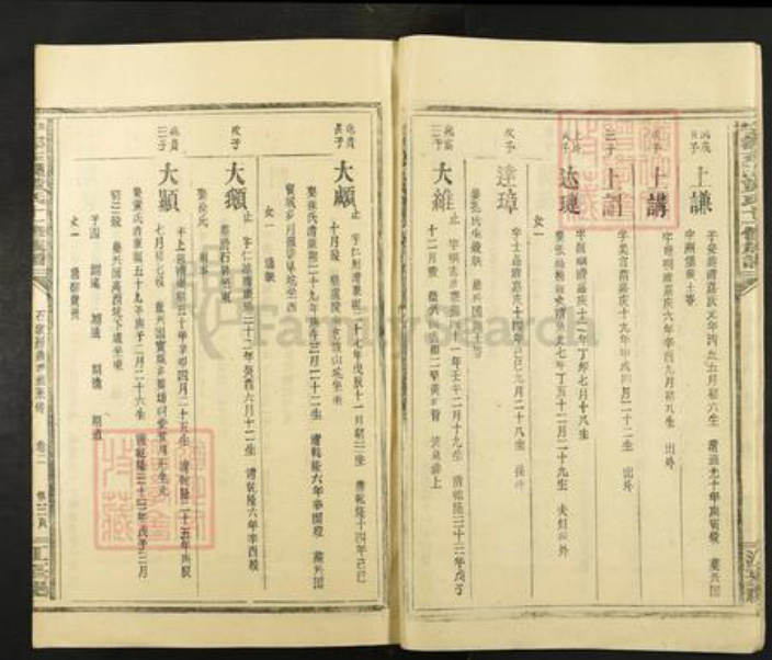 江西省赣州市宁都县肖田乡黄氏族谱-宁都东溪黄氏十一修族谱.pdf电子版插图3