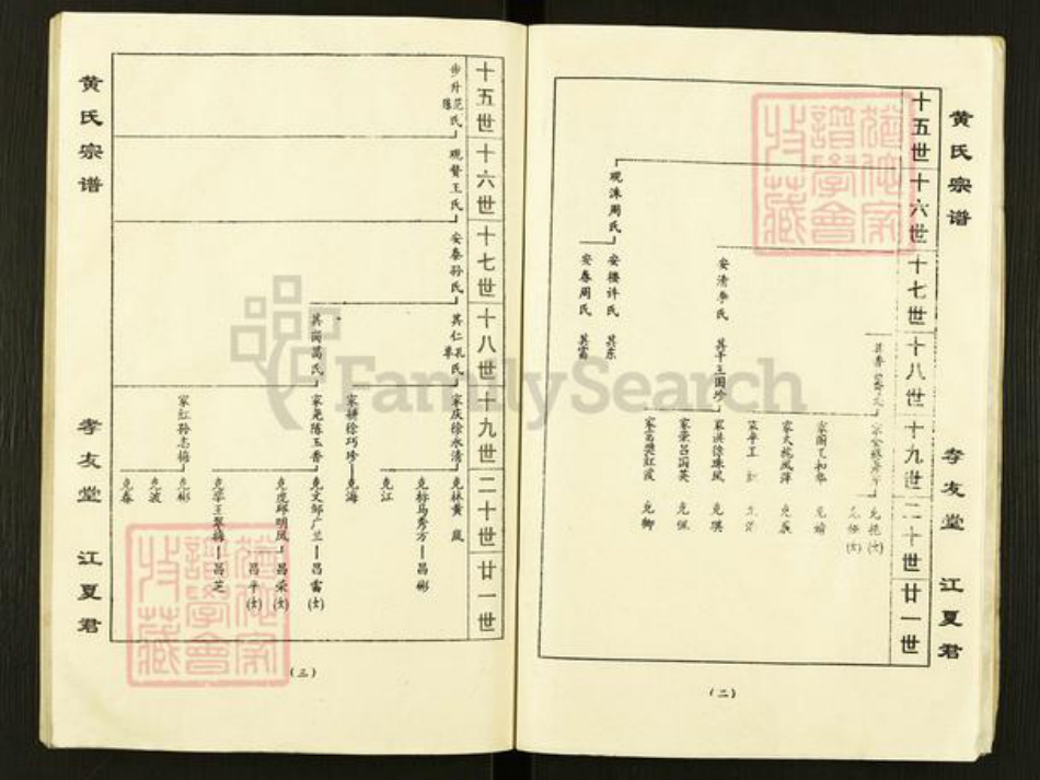 江苏省黄氏孝友堂族谱-黄氏宗谱.pdf电子版插图5